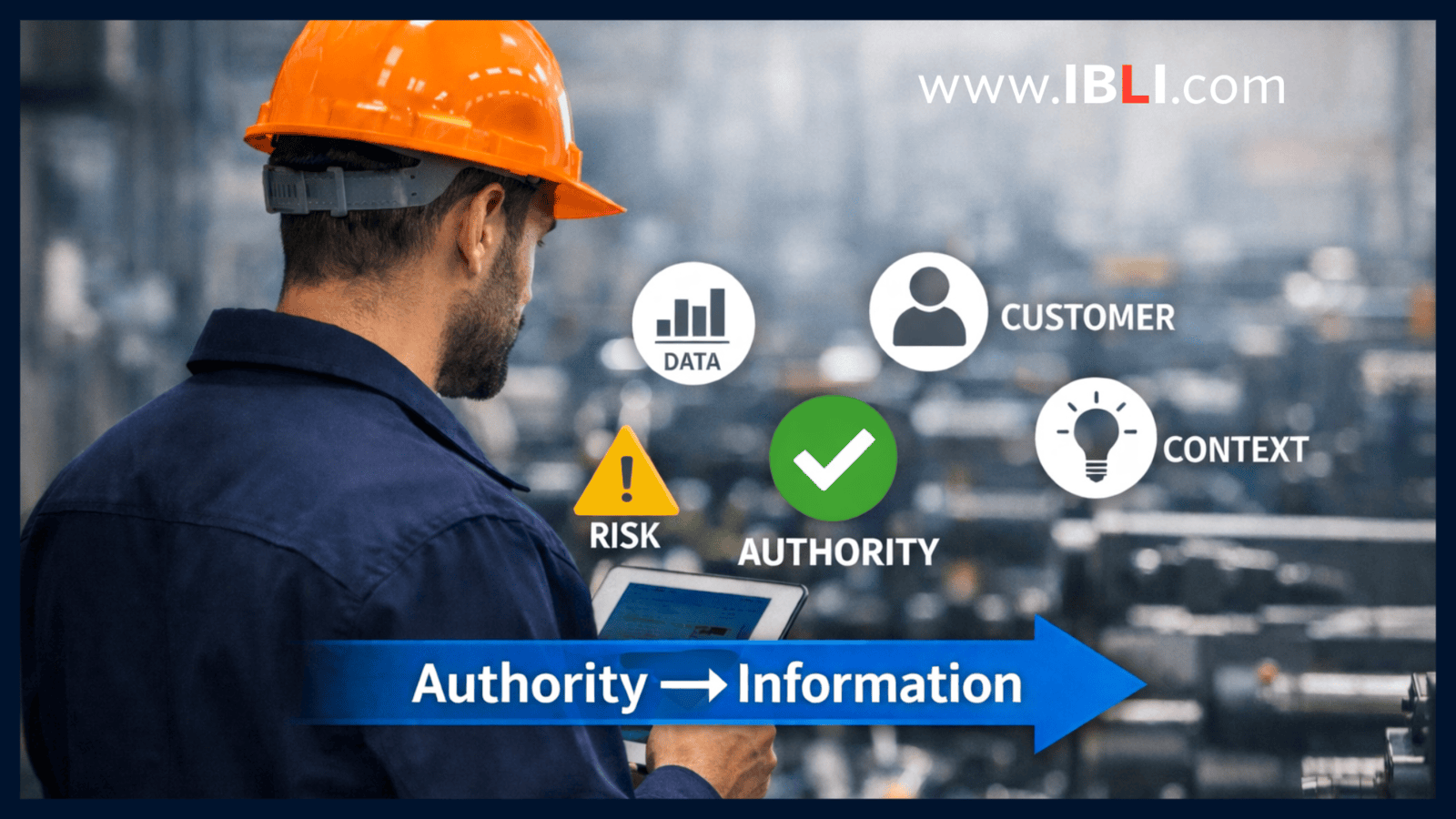 Pushing Authority to Information